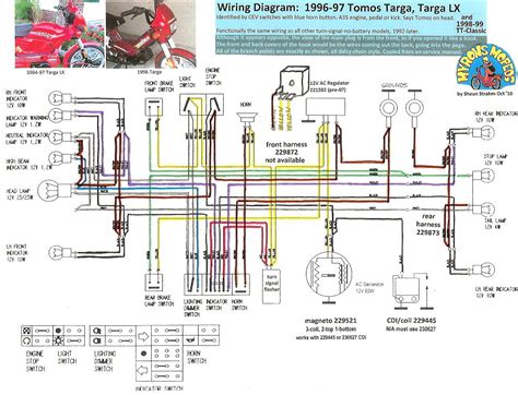 This diagram provides users with detailed information on the different kinds of wires and connections that need to be made in order to ensure optimal performance and safety. . Chinese scooter wiring diagram